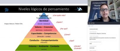 Negocios del Siglo XXI – Mabel Dominguez