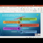 AIU simposio Crecimiento Exponencial   Max Sequeira