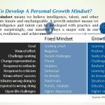 AIU 12th symposium Exponential Growth   Ramesh Prasad