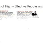 Productive life and goal setting by Umar Hassan