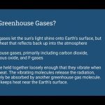 The chemistry of climate change by Tyler Gleckler