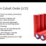 Safest chemistry for Li ion bbattery technology by Ikramul Hasan