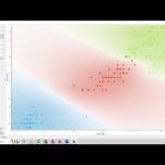 No Code Statistical analysis and Machine learning by Priyanka Israni