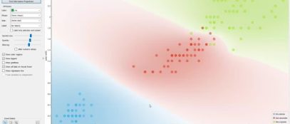 No Code Statistical analysis and Machine learning by Priyanka Israni
