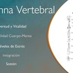 Salud desde el Alma y Principios para la Juventud de Cuerpo y Mente por Manuel Patino