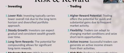 The difference between trading and investing by Gino Dalessio