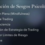 Psicología en el Trading por Gino D’Alessio