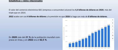 El Comercio Electrónico Internacional y su Tributación Actual y Prevista por Jose Manuel J