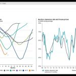 International money market and collateral issues Abdulkadir Dogan