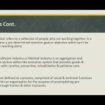 Introduction to Healthcare industry and Management by Dr  Omer Farooq Khan