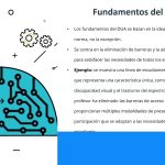 Diseño Virtual del Aprendizaje por Juan Habib Bendeck Soto