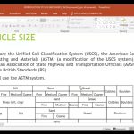 Introduction to Soil Mechanics  Part II by Safet Mutapčija