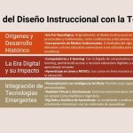 Tecnologías emergentes en el diseño instruccional por Juan Habib Bendeck Soto