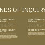 Fostering Curiosity in Preschoolers: Inquiry-Based Learning for Young Minds by Taj Jimenez