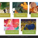 Heridas de la infancia el edificio interior por Tamara L