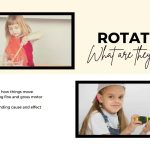 Schemas in Early Childhood by Heather White