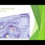 Introduction to Drilling by Syed Hassaan A
