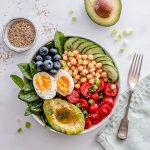 The Importance of a Healthy Diet: A Foundation for Well-being