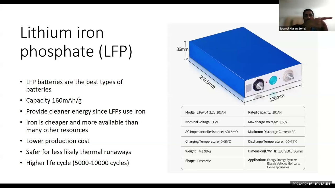 The Future of LFP Batteries in the EV Industry by Ikramul H – MyAIU Radio