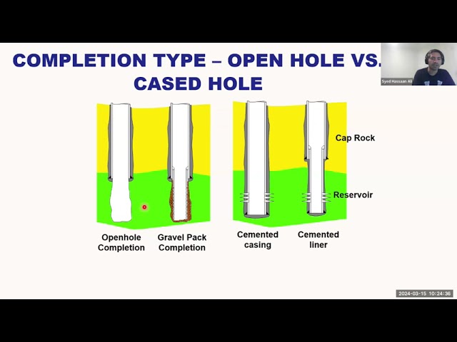 Introduction to Well Completions by Syed Hassaan A – MyAIU Radio