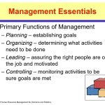 Human Resource Management HRM and Dynamic Business Environment  by Umar H