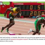 Introduction to Calculus by Muzahir A