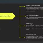 Criminalística Cual es la diferencia de la criminología y la criminalística? por Magaly M.