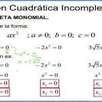 Ecuaciones Cuadráticas por Carlos Eduardo H