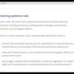 Macroprudential Policy During 2008-2020 by Abdulkadir D