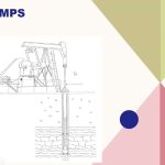 Importance of Artificial Lift Systems in Enhanced Hydrocarbon Recovery by Syed Hassaan A