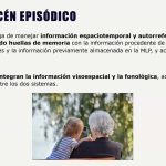 Psicología de la Memoria por Tamara L