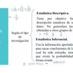Probabilidad Y Estadística por Carlos Eduardo H