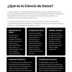 Introducción a la Ciencia de Datos por Nicolas Valderrama Saez