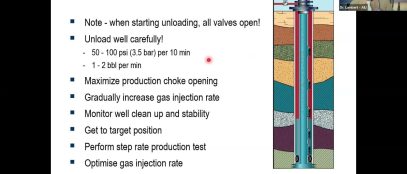 Gaslift Systems in Subsea and Deepwater Applications by Syed Hassaan A