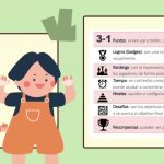 Metodologia del Aprendizaje Basado en el Juego por Daniela C