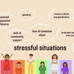 Managing Tantrums and Meltdowns by Leidulataja J