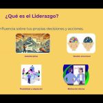 Liderazgo en Acción: Potencia Tu Vida Personal y Profesional por Maria Del Pilar C