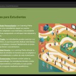 Learning Paths por Juan B