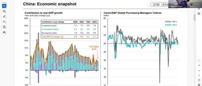 Pacific and East Asian Economies: Macro Outlook for 2025  by Abdulkadir D