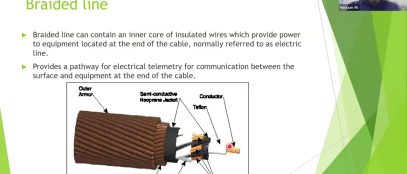 Introduction to Wireline Technology by Syed Hassaan A
