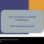 Understanding Academic Journals by Syed Qasim S