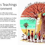 Religion and Environmental Ethics by Vedran O