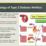Chronic Diseases Prevention by Dr Omer Farooq K