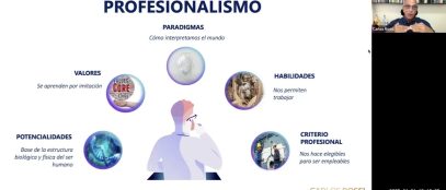 Liderazgo de Alto Impacto e Inteligencia Sostenible por Carlos Rossi