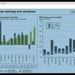 Risks and Opportunities in Asia and Africa in 202 by Abdulkadir D