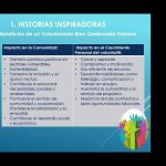 Impulsa el Cambio: Estrategias Efectivas para Organizarpor Maria Del Pilar C