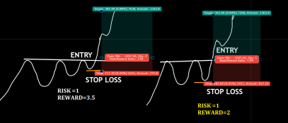 Risk Indicators and Volatility in the First Quarter of 2025