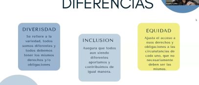 Inclusión y Diversidad en la Educación por Daniela C