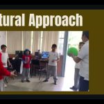 Teaching Methods for Practical Learning in the ESOL Classroom by Rachel N