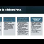 Entrevistar Con Exito II por Angela Jo T